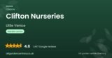 Clifton Nurseries | Little Venice, London